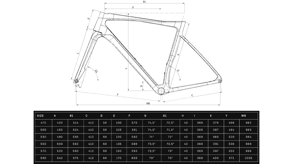 Specialissima RC Specialissima RC